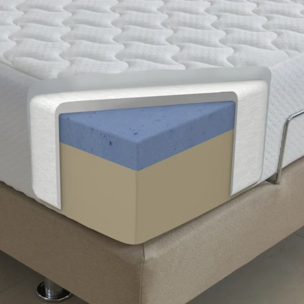 Split Queen - Luxury Adjustable Massage Bed - Image 8